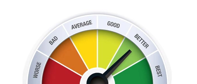 Wordpress Performance